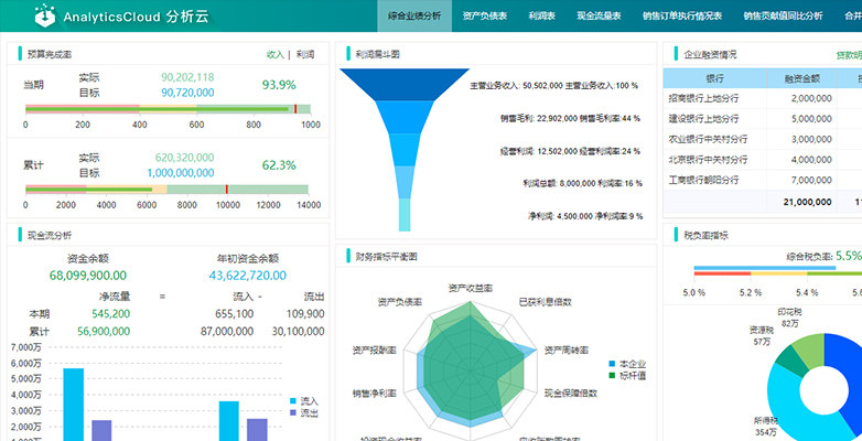 數(shù)字化時(shí)代下的數(shù)字內(nèi)容制作服務(wù) 機(jī)遇與實(shí)踐